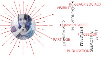 COM'ALEX, Agence de Marketing Digital à Littenheim