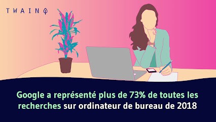 Twaino, Agence de Marketing Digital à Paris 17