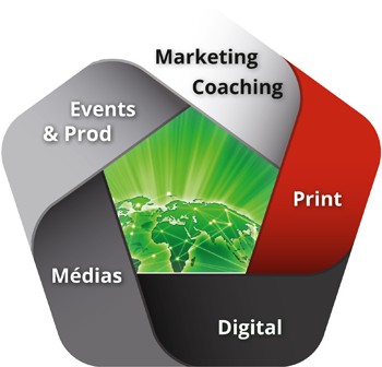 Com n' sport, Agence de Marketing à Cazères-sur-l'Adour